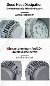 IP66 không thấm nước SMD RGB LED <span class=keywords><strong>Flood</strong></span> Light 6 W-18W độ sáng cao từ xa/ứng dụng điều khiển xây dựng mặt tiền chiếu sáng - Product Image 3