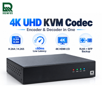 Dispositif de gestion KVM tout-en-un pour la compression vidéo en réseau 4K avec sortie en boucle et contrôle visuel centralisé pour centre de commandement