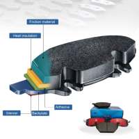 Plaquettes de frein de haute qualité pour Peugeot 206 405 Renault Suzuki Swift Alto Systèmes de freinage automatique Pièces de rechange en céramique