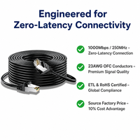 Kabel Patch Cord Cat6 Cat6A Metal Shielded RJ45 CCA UTP FTP SFTP Ethernet LAN untuk Jaringan Workgroup dari Value Factory Direct