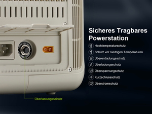 Allpowers R600 + 100W Tấm Năng Lượng Mặt Trời Di Động 600W Năng Lượng Mặt Trời Máy Phát Điện Di Động Pin Lithium Máy Phát Điện - Product Image 6