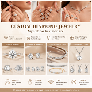 Diamant de laboratoire cultivé en laboratoire, taille princesse carrée, certifié IGI, 1CT 2CT 3CT 5CT, VVS VS, HPHT CVD, diamant de laboratoire en vrac - Product Image 5