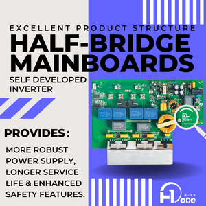 Placa de Inducción Integrada de 7600W con Tecnología Half Bridge - Product Image 4