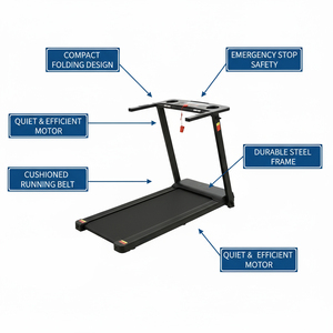 Tapis <span class=keywords><strong>de</strong></span> course pliable pour la maison Walking Pad 2.5hp Peak Power avec bande <span class=keywords><strong>de</strong></span> course antidérapante à 5 couches - Product Image 4