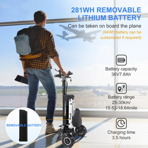 Triciclo TopMate ES33 Ligero y Plegable, Scooter de Movilidad de 3 Ruedas, Batería Extraíble, Llantas de 8 Pulgadas, Apertura Inversa - Product Image 2