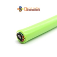 Cable Coaxial PUR Submarino para Cables de Alimentación de Cámaras Subacuáticas