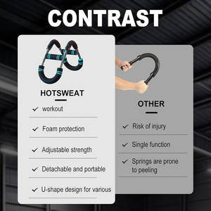 Điện cầm tay Twister thanh sức mạnh cơ bắp Enhancer đùi Thạc sĩ trên cơ thể sức mạnh Twister cánh tay Exerciser ngực <span class=keywords><strong>Expander</strong></span> - Product Image 6