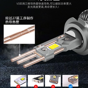 Sanvi V3 120W 12V LED Bulb Super Bright Powerful Headlight with 6000K Color Temperature 4775 Big Chip - Product Image 3