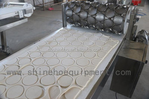5000 pcs/h SHINEHO العلامة التجارية معدات المخابز كرواسون آلة قاطع العجائن الأسطوانة المغطي بملاءة - Product Image 5