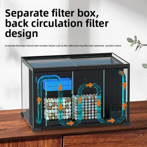 Ultrahelder glas Luxe rechthoekig achterfilter Klein ecologisch bureau-<span class=keywords><strong>aquarium</strong></span> voor goudvissen en schildpadden Ingebouwd filter Zelfcirculerend - Product Image 2