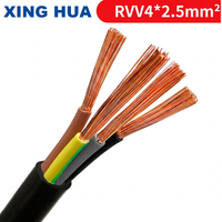 Kabel Listrik Fleksibel RVV PVC Inti Tembaga Berlilit