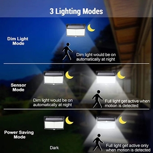Zonne-Energie Led Licht Buiten Zonne-Energie 3 Modi Muur Solar Lihgt Met Bewegingssensor Licht Waterdicht Zonlicht Straatlantaarn Voor Tuin - Product Image 4