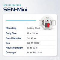 Capteur radar KNX à ondes millimétriques 24 GHz de nouvelle génération SEN-Mini/5113 avec surveillance FMCW et Lux, 30 V CC pour la détection intelligente de présence