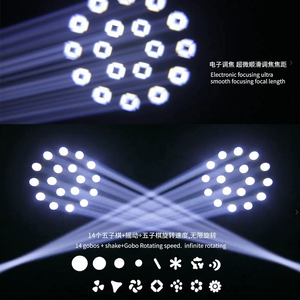 Moving Head Beam 200W 15 Prism Sharpy <strong>Light</strong> DMX512 Spot Rainbow RGBW Dj Event Stage <strong>Light</strong> DJ Disco Gobo Beam Moving Head <strong>Light</strong> - Product Image 3