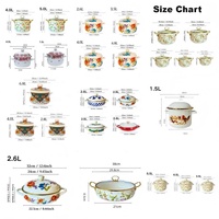 Ensemble de casseroles en fonte émaillée rondes avec couvercle, personnalisables avec logo OEM, pour la cuisine et la table