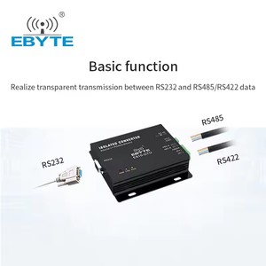 Ebyte E810-DTU(RS) RS232 RS422 RS485 to Fiber Optic Equipment Converter Serial Port to Fiber Isolated Bidirectional Converter - Product Image 5