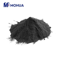 Poudre de graphite synthétique à haute pureté 98,5 %, carbone fixe, recarburant, azote 0,03 %, pour fonderie de fonte ductile, marque MoHua GPC024