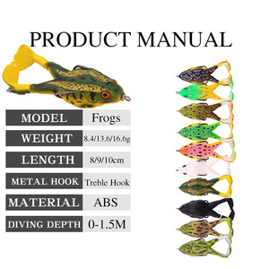 Simulazione thunder rana esca di richiamo spinato doppio gancio rotante pinne cattura di pesce nero e bassi attrezzi da pesca all'ingrosso - Product Image 3