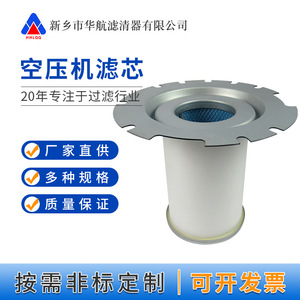 ไส้กรองเครื่องอัดอากาศฮัวฮัง รุ่นใหม่ 2901162600 ใยแก้ว 3 ไมครอน ตัวกรองแยกน้ำมัน ประสิทธิภาพ 99% สำหรับน้ำมันเครื่องจักร - Product Image 3