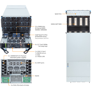 Servidor de IA de Alta Gama G894-SD3-AAX7 8U NVI DIA HGX B300 con 8 GPU para Computación HPC en Centros de Datos con Múltiples HGX B300 8 X 800 Gb/s - Product Image 4