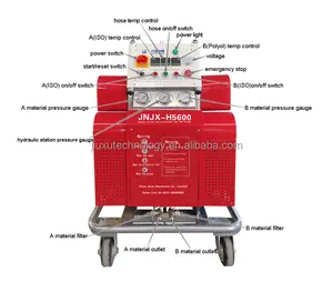 ماكينة رش رغوة البولي يوريثان من Jiuxu في الصين