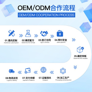 Capsule molli di olio di pesce OEM DHA EPA Integratore alimentare <span class=keywords><strong>per</strong></span> il supporto nutrizionale - Product Image 5