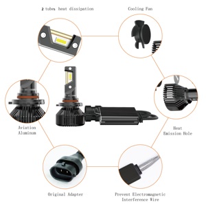 Luz LED para Automóvil Robot Carall 55W 6800lm 9005 HB3 7535 Chip, Lámpara Antiniebla, Faro Delantero, Bombilla de Iluminación de Alta Potencia - Product Image 2