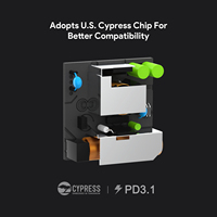 Adaptor Daya IEC/EN 60601 USB-C PD100W 140W 240W untuk Peralatan Medis, AI, Laptop Gaming, Hub Video, Workstation, PoE