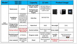Lave-vaisselle intégré Lave-vaisselle entièrement intégré Lave-vaisselle No.20 - Product Image 6
