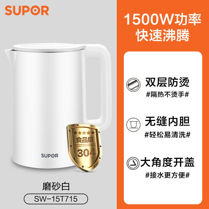 สีขาวด้าน [1.5 ลิตร] SW-15T715