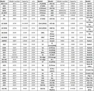 สมาร์ทโฟนขายดี สมาร์ทโฟน 5G ราคาถูก สำหรับ <span class=keywords><strong>Samsung</strong></span> S21 S21 Ultra S22 S22 Ultra - Product Image 6