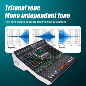 Console de mixage numérique professionnelle 32 canaux avec carte son intégrée et interface USB affichant l'audio et la vidéo - Product Image 4