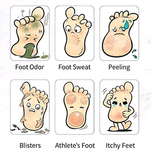 Spray Antihongos para Pies 60ml, Tratamiento para el Pie de Atleta, Alivia la Picazón, las Ampollas, la Descamación y la Putrefacción de los Pies, Spray Antibacteriano - Product Image 2