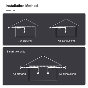 <b>Silent</b> Bathroom Exhaust Duct Line <b>Fan</b> - Product Image 3