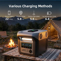 Station d'alimentation de secours domestique 1000W, 1280Wh LiFePO4, 6000+ cycles avec charge solaire, 4 prises CA à onde sinusoïdale pure pour les coupures de courant