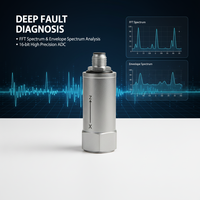 Solution de maintenance prédictive sans fil pour pompe à moteur, capteur de température et de vibration triaxiale GZ-WTVS
