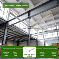 Ventilateur de plafond industriel géant HVLS de 15 à 16 pieds, ventilateur de plafond suspendu de grande taille avec moteur PMSM haute efficacité pour la ventilation des entrepôts