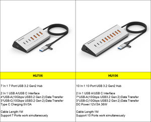 Aluminium 10Gbps <strong>USB</strong>-A 10Gbps <strong>USB</strong>-C Hub 7-Ports 10-Ports Data Sync USB3.2 <strong>USB</strong> 3.2 Type C Hub Splitter 12V/3A Power <strong>Adapter</strong> - Product Image 2