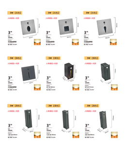 Factory price: Embedded <b>motion</b> <b>sensor</b>, step <b>light</b>, side staircase <b>LED</b>, staircase wall <b>light</b>, step <b>light</b> - Product Image 3