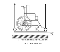 HOTOTECH Testeur automatique de fatigue par chute répétée pour fauteuils roulants, machine d'essai d'impact sur bordure ISO 7176-8 pour trottinettes électriques