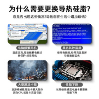 Yijialin Thermal Putty 10g Konduktivitas Termal Tinggi Untuk Heatsink CPU GPU