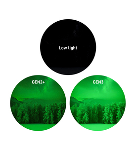 กล้องมองกลางคืนแบบตาเดียว PVS14 รุ่น Gen 2+ Gen3 พร้อมไฟอินฟราเรดในตัว มุมมองกว้าง 50 องศา ติดตั้งบนหมวก/ศีรษะ - Product Image 4