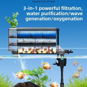 Système de filtration et de circulation universel pour aquarium, boîte de purification et d'oxygénation multifonction à montage mural ou supérieur - Product Image 4