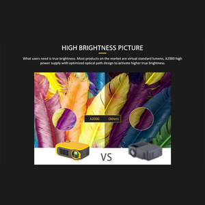 Máy Chiếu Mini Salange A2000 Cho Điện Thoại Di Động, Máy Chiếu Di Động Màn Hình LED LCD 1000 Lumens Cho Trẻ Em - Product Image 6