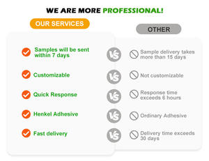 ケトライフ カスタムカラー 生理前7日ケア ラベンダーの香り 生理痛緩和パッチ 女性用 - Product Image 6