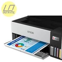 Copieur multifonction couleur A4 Infaste L6468 tout-en-un pour impression de cartes avec interface USB