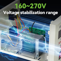 Stabilisateurs de tension réglables 220V et régulateurs de tension haute capacité pour l'électronique et les systèmes de sonorisation de concert
