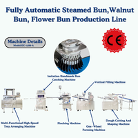 Mesin Pembuat Baozi/Oucheng China/Line Produksi Momo/Mesin Pembuat Bakpao Kukus.