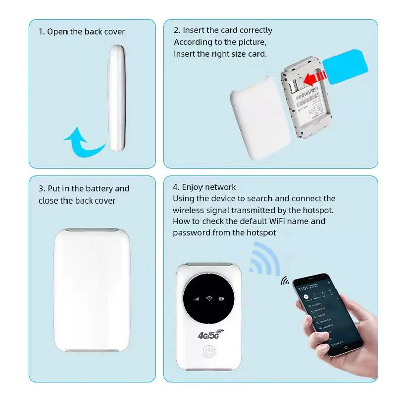 4g Lte Wifi Modem Portable 4G 5G WiFi Hotspot With SIM Slot