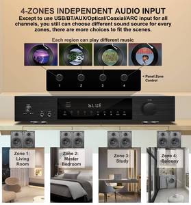 Bộ thu chuyên nghiệp 4 vùng 8 kênh thiết bị âm thanh 400W Bộ khuếch đại tích hợp âm thanh công suất cao cho phòng hội nghị khách sạn - Product Image 2